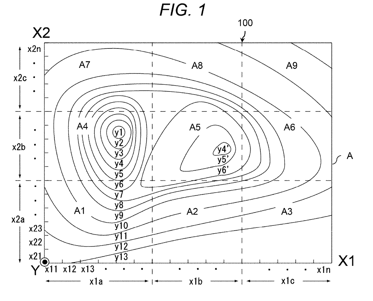 Retrieval apparatus and retrieval method