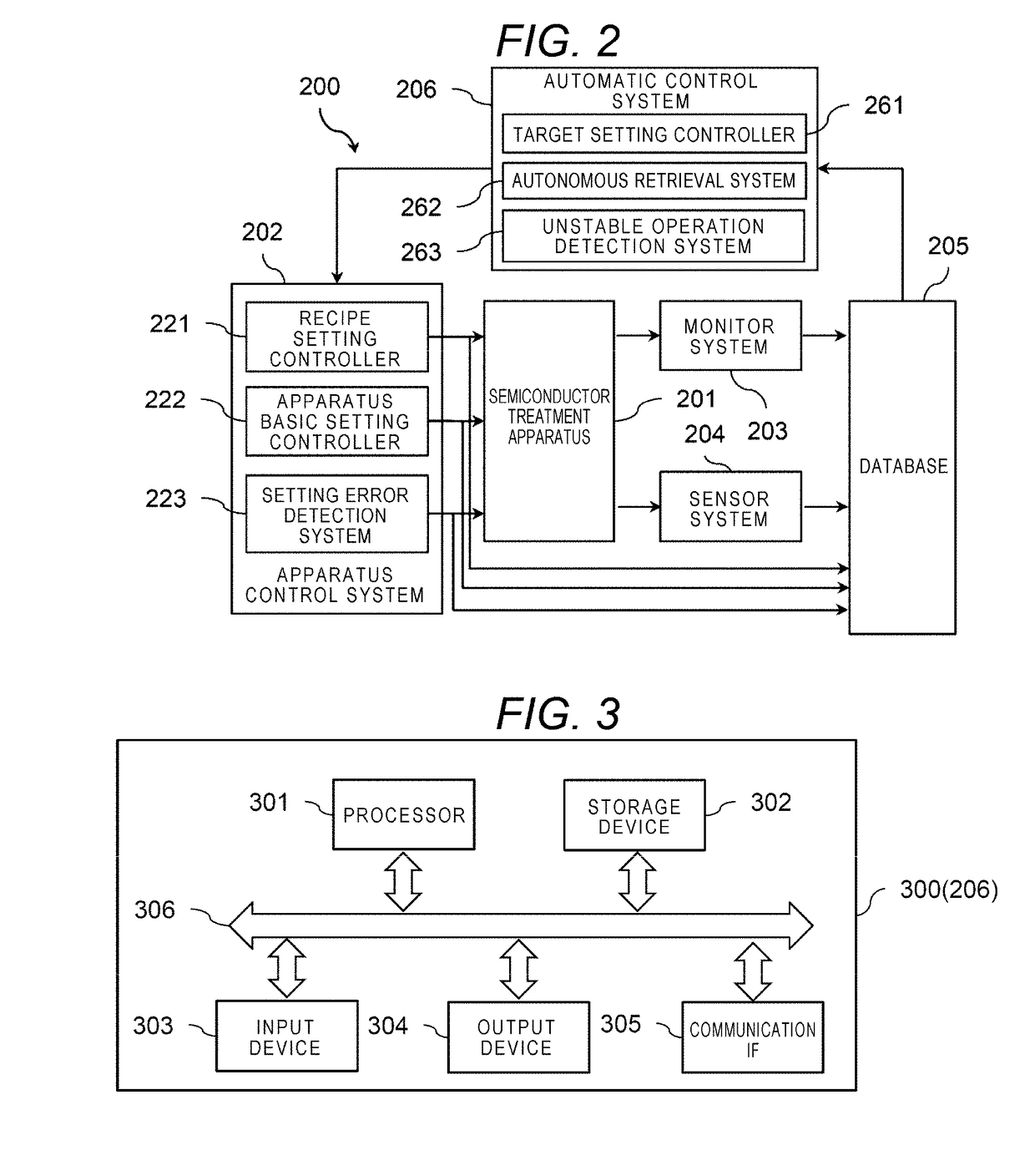 Retrieval apparatus and retrieval method