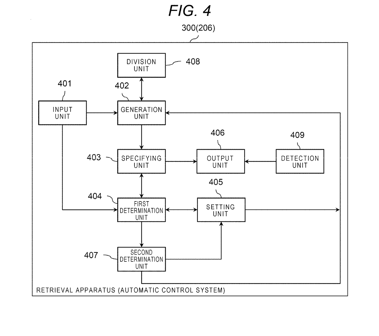 Retrieval apparatus and retrieval method