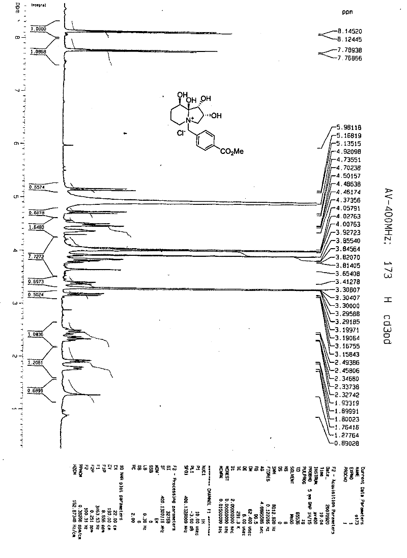 Method for synthesizing swainsonine antigen