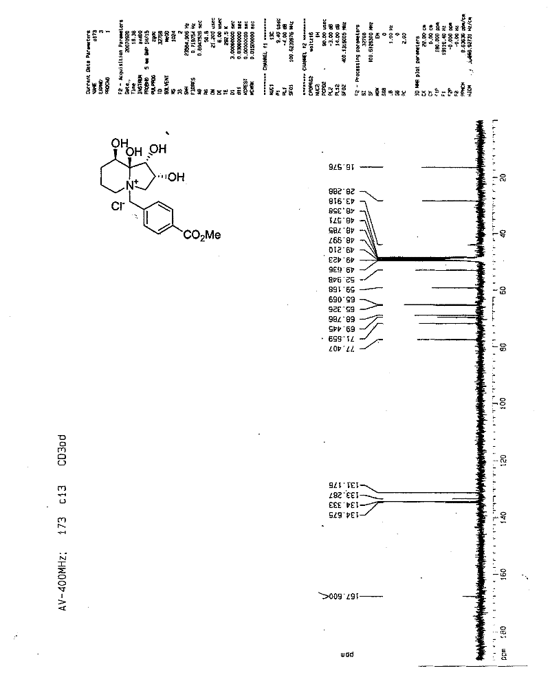 Method for synthesizing swainsonine antigen