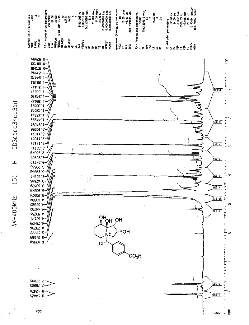 Method for synthesizing swainsonine antigen