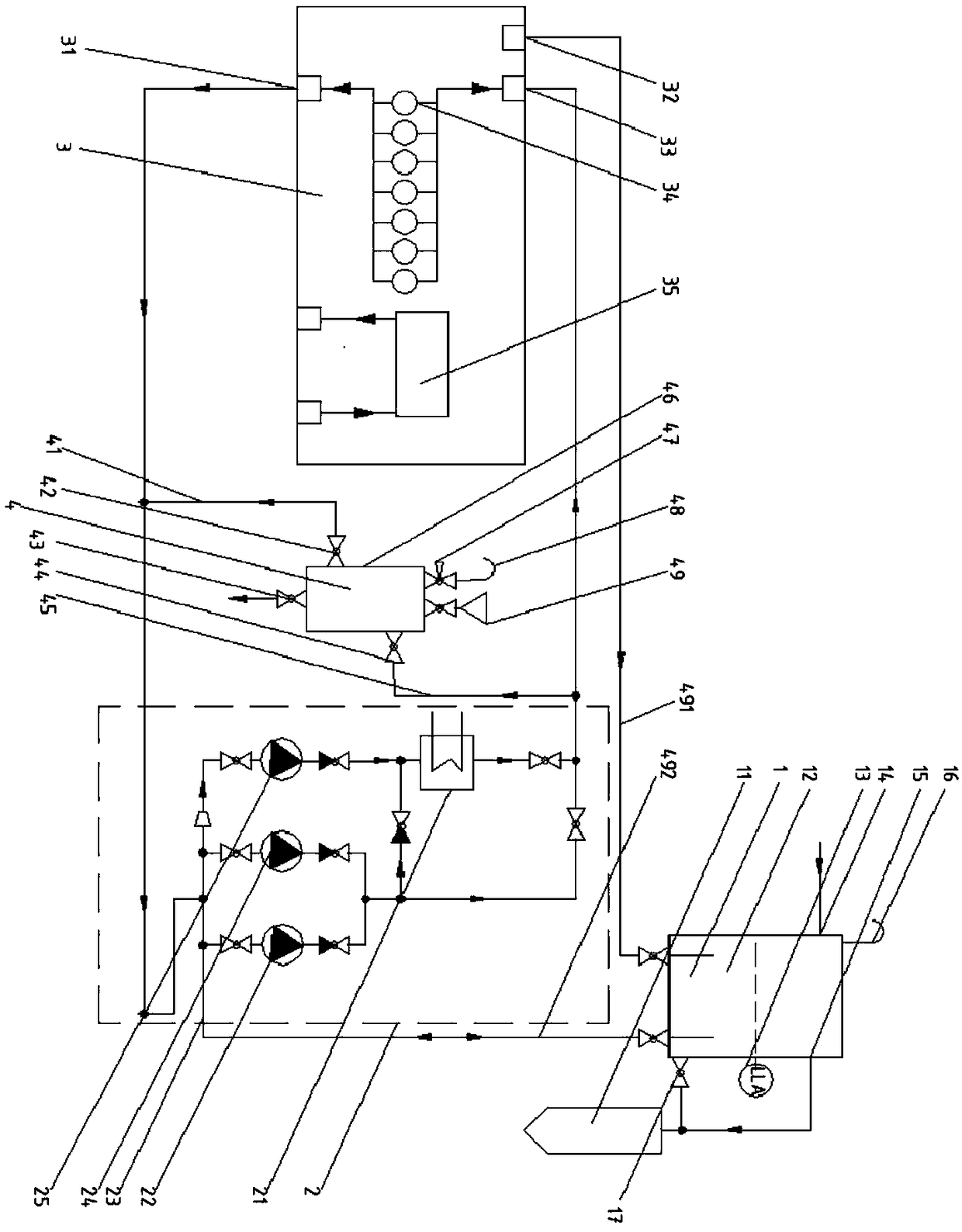 Fresh water cooling and dosing system