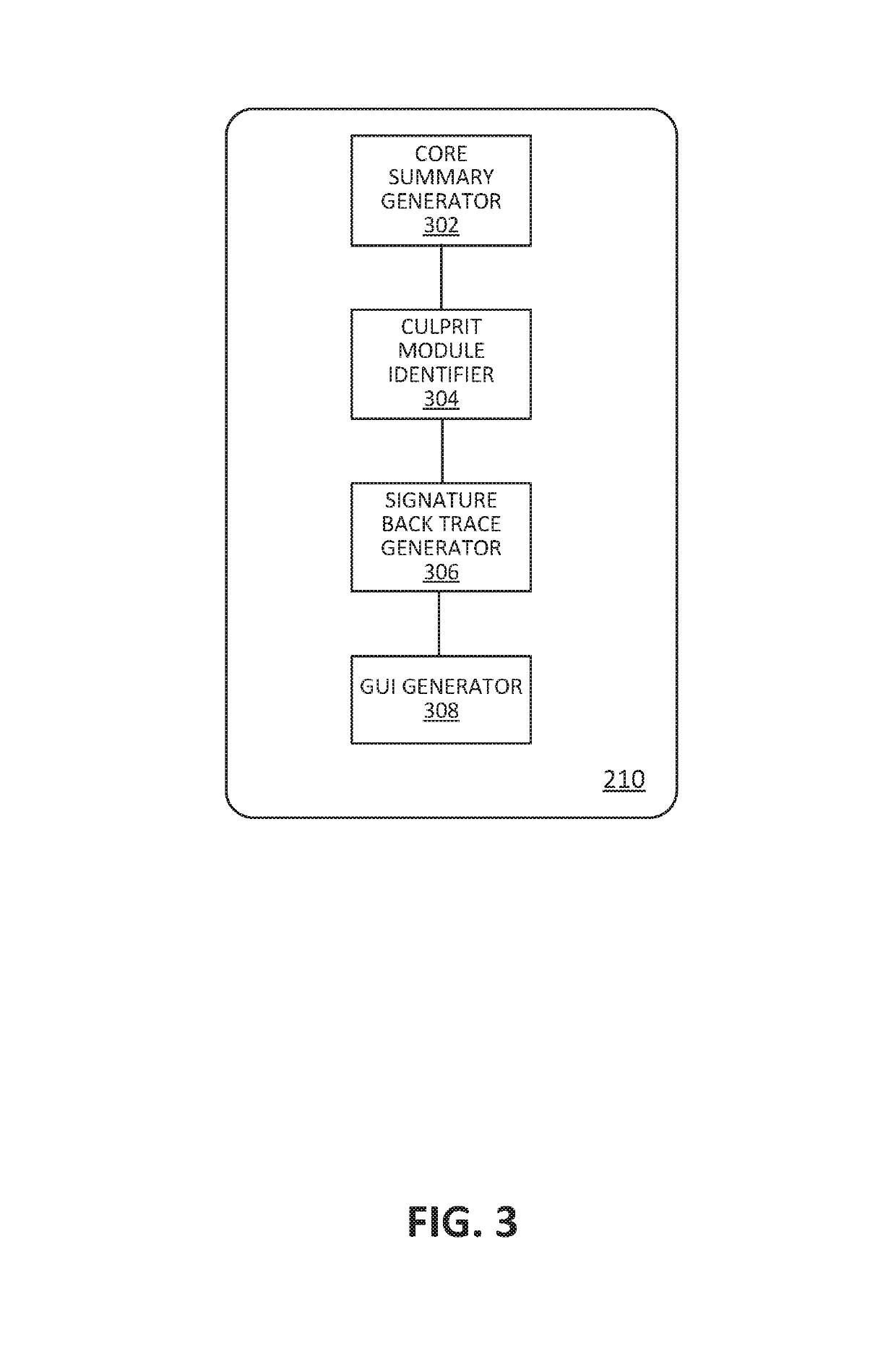 Computer crash risk assessment