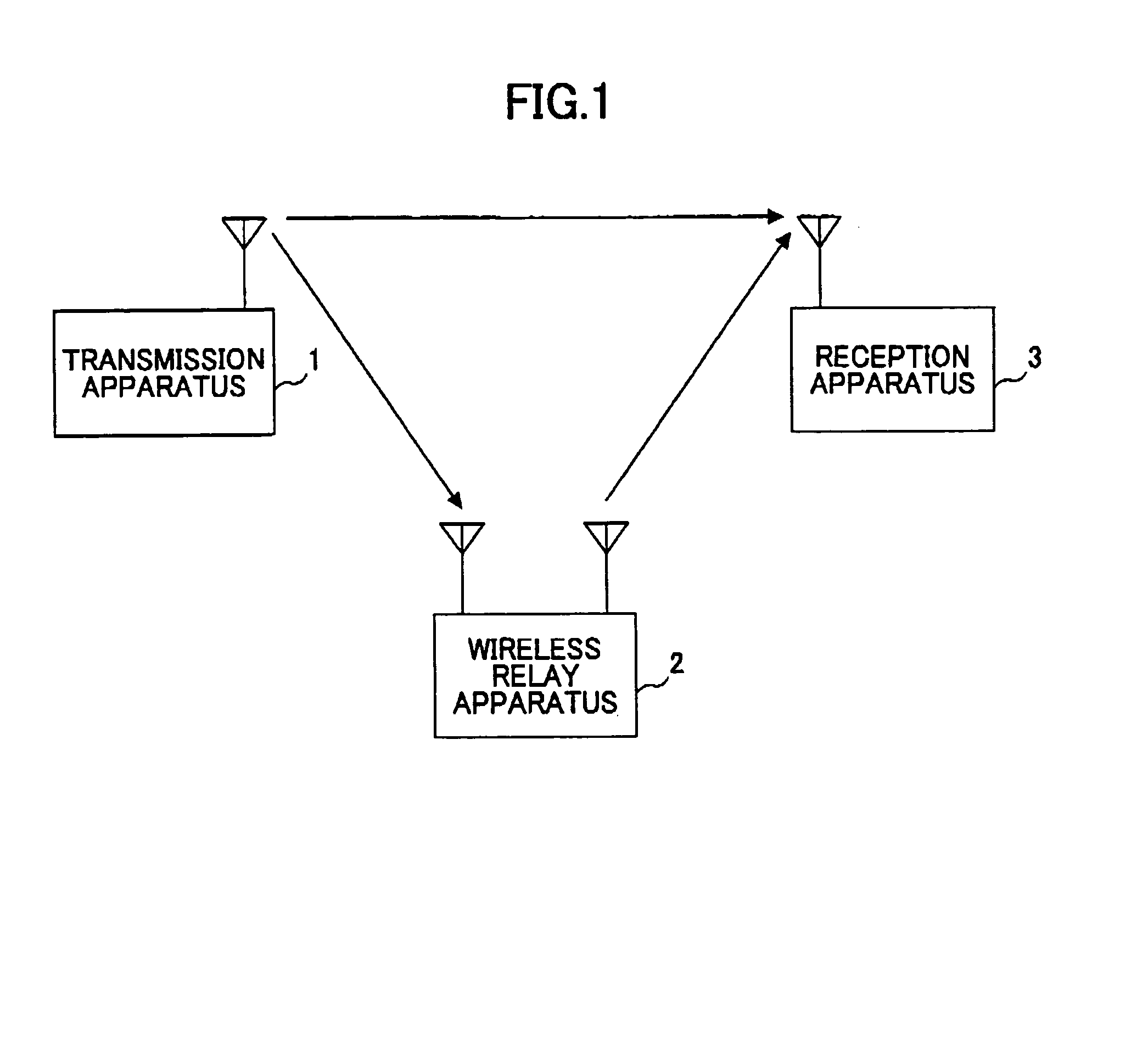 Wireless relay system, wireless relay apparatus, and wireless relay method