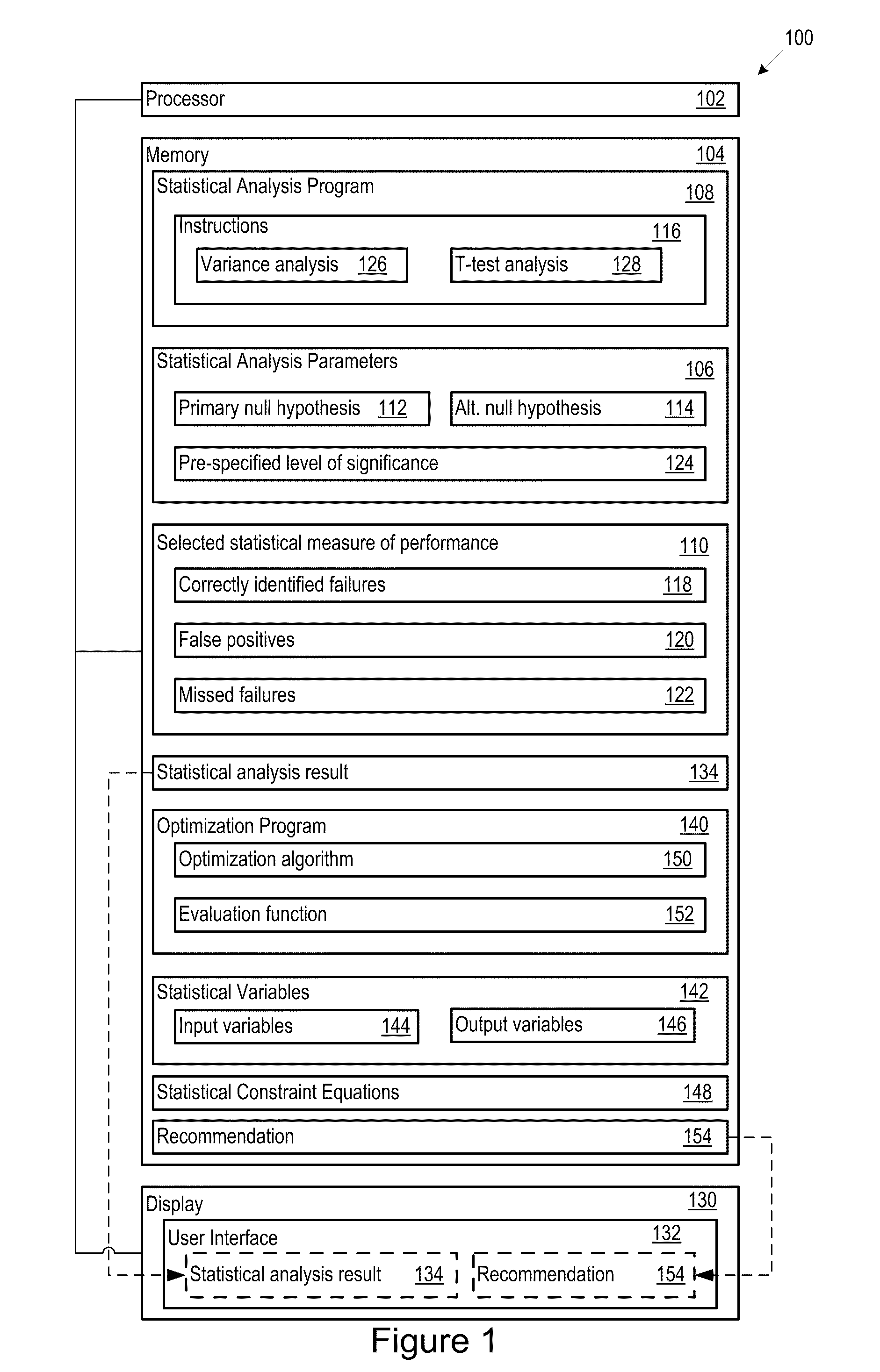 Assessment system for choosing maintenance approaches for gui-directed test scripts