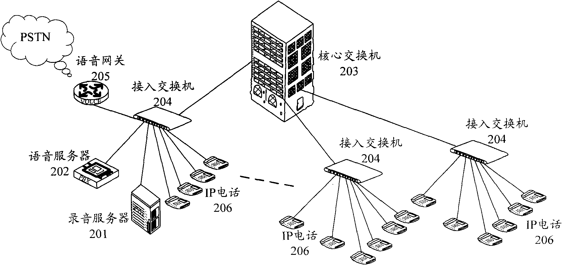 VoIP recording system and recording method