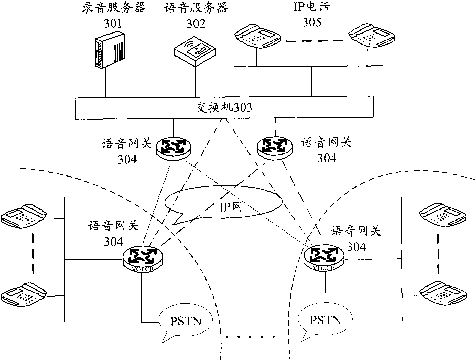 VoIP recording system and recording method