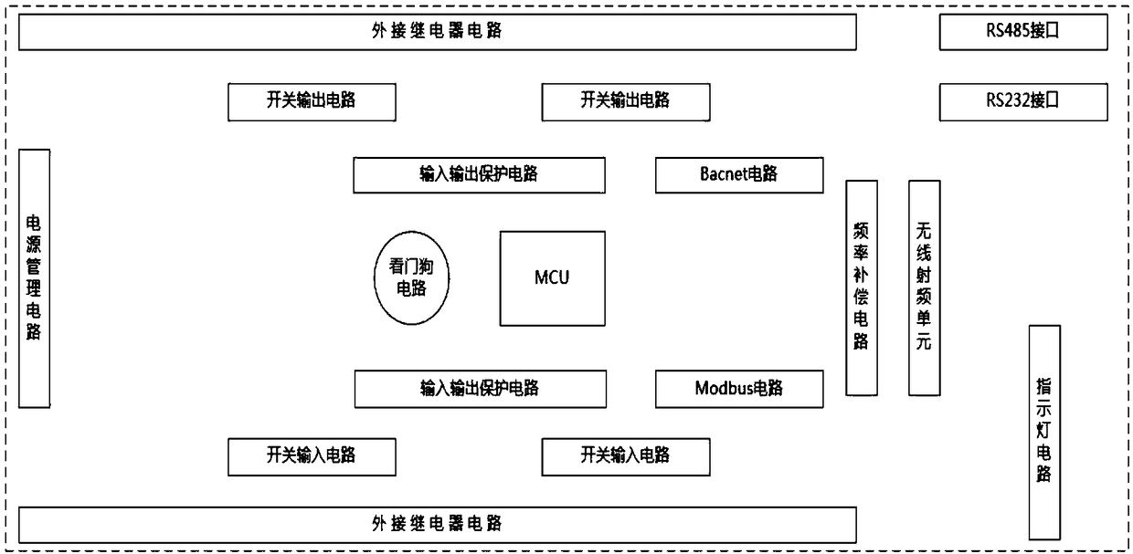 Lora switch detector, device switch detection system and square root extraction method for detector