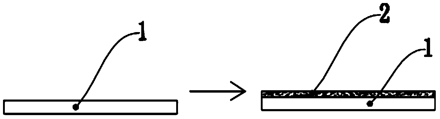 Preparation method for single-firing glass ceramic composite board