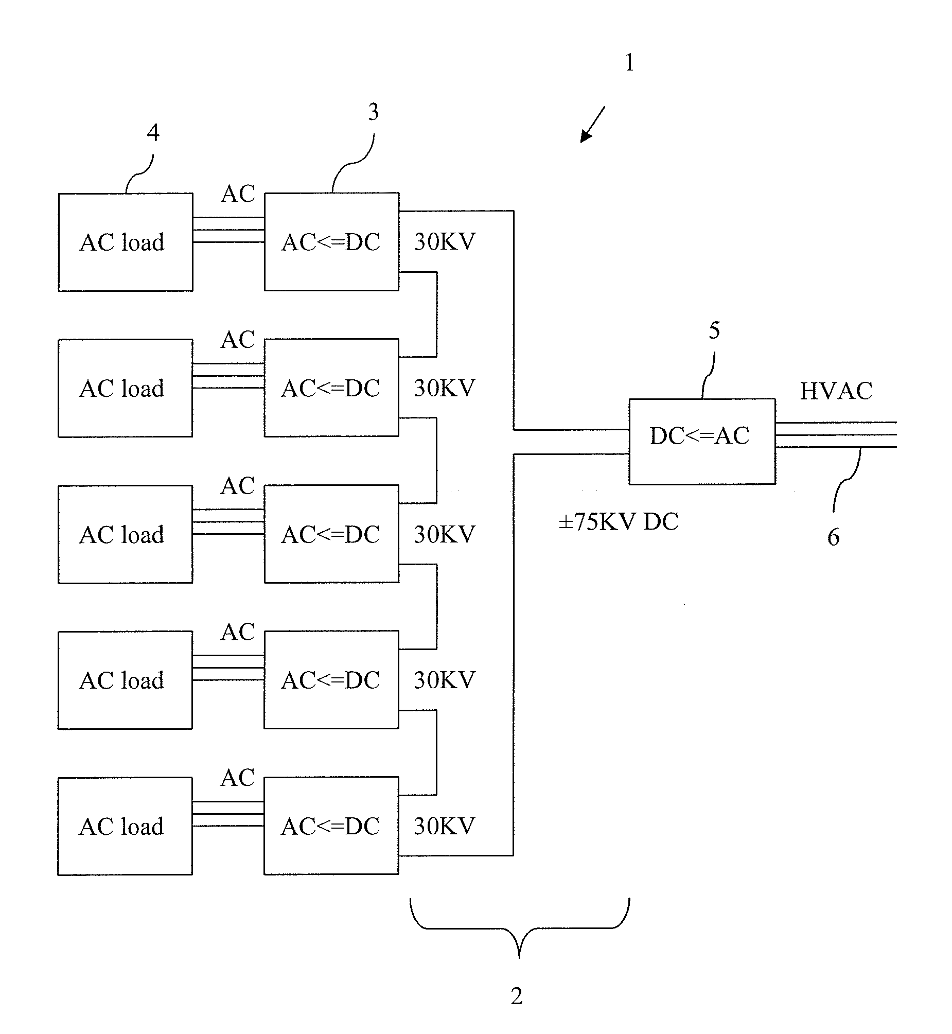 Modular HVDC converter