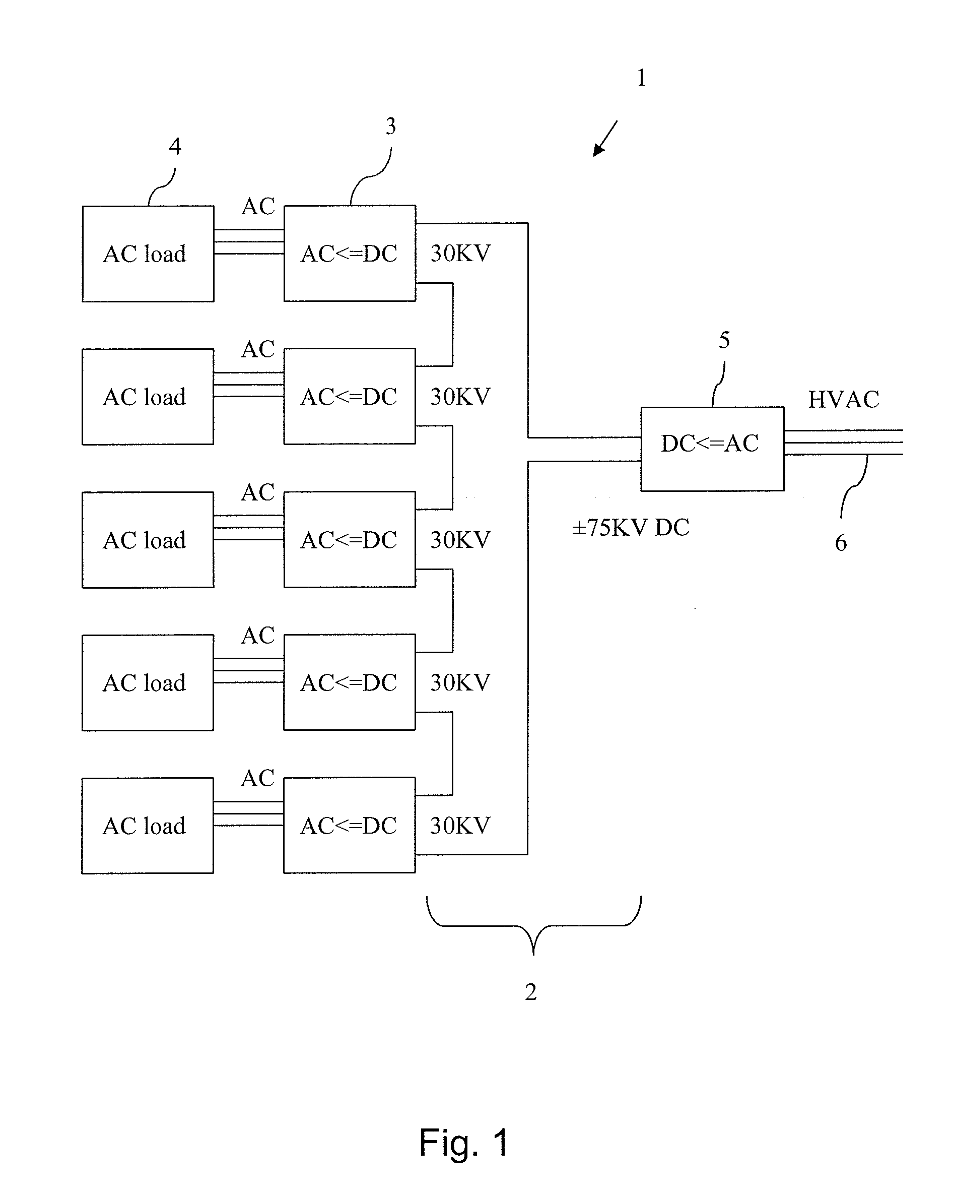 Modular HVDC converter