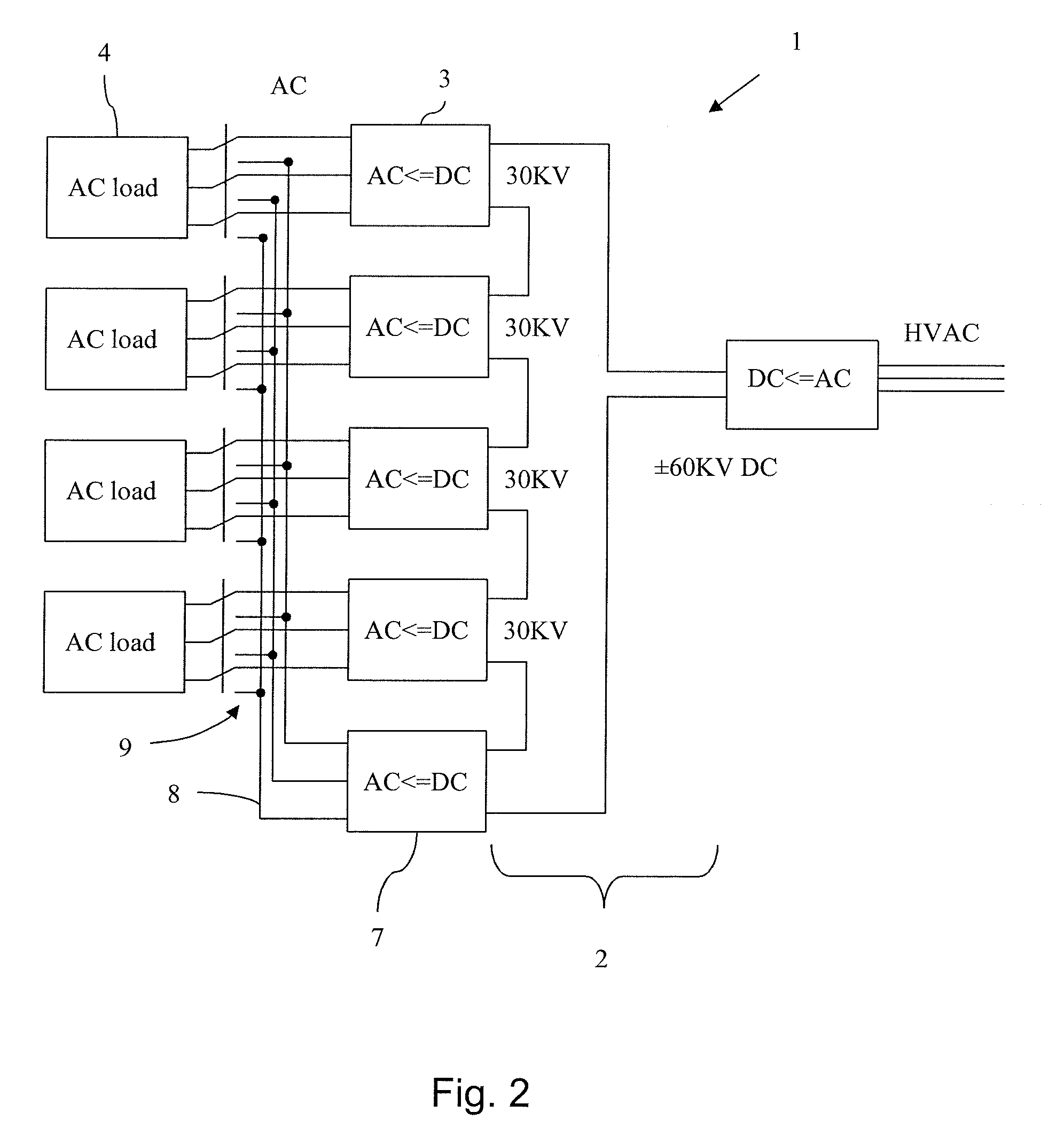 Modular HVDC converter