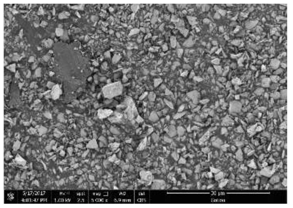 A preparation method of conductive polymer-carbon coated silicon oxide composite material