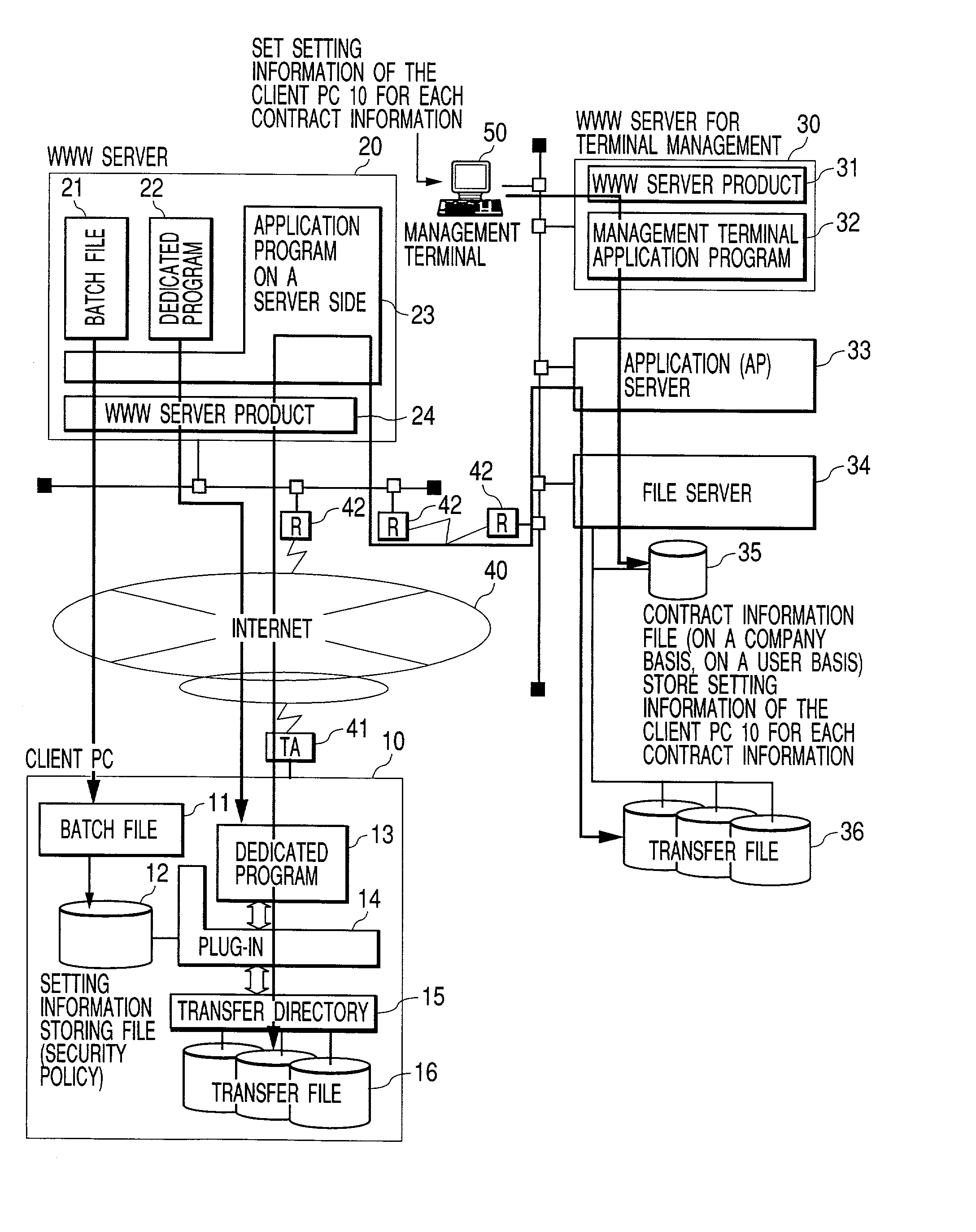 File transmitting method and system