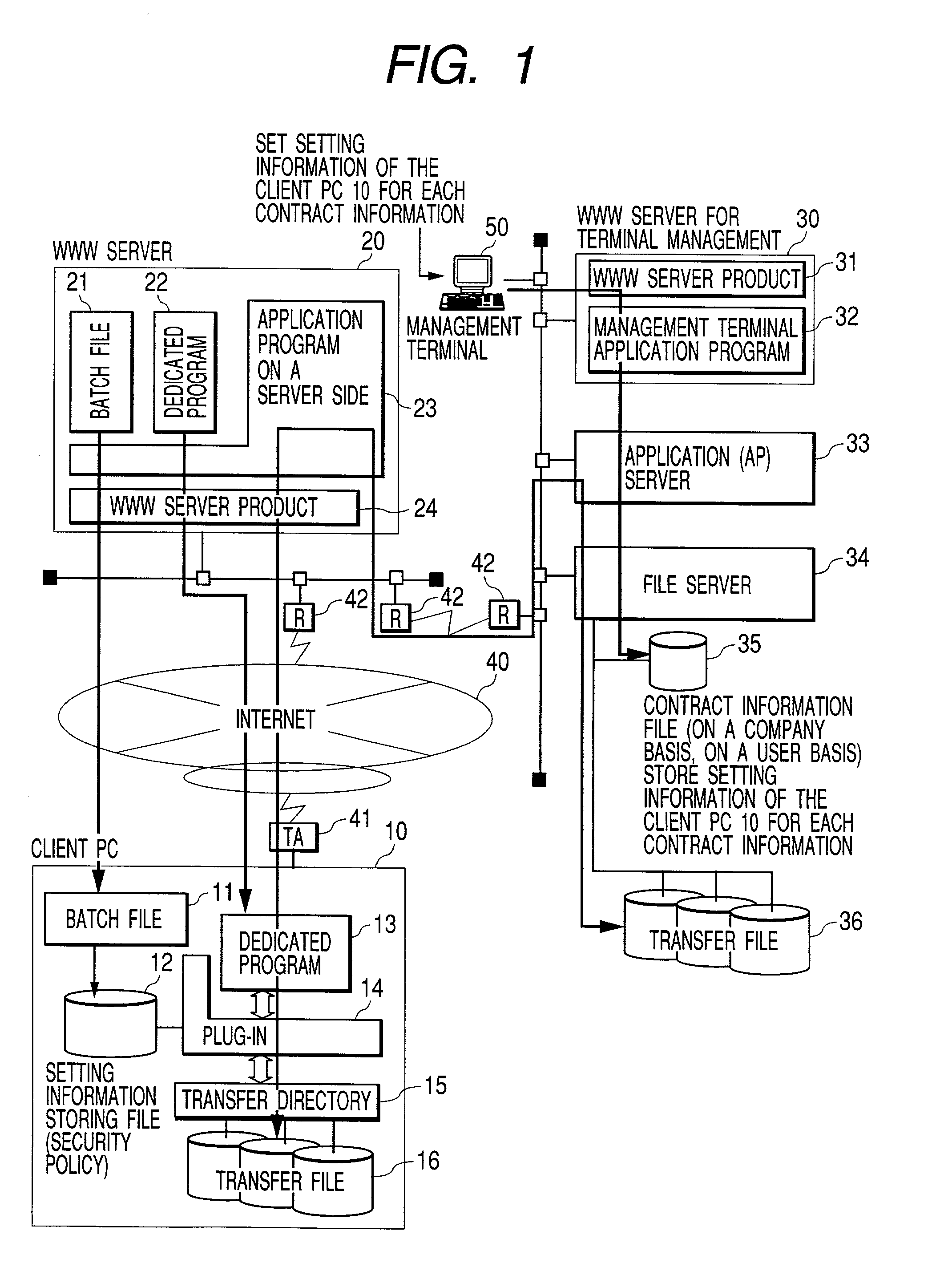 File transmitting method and system