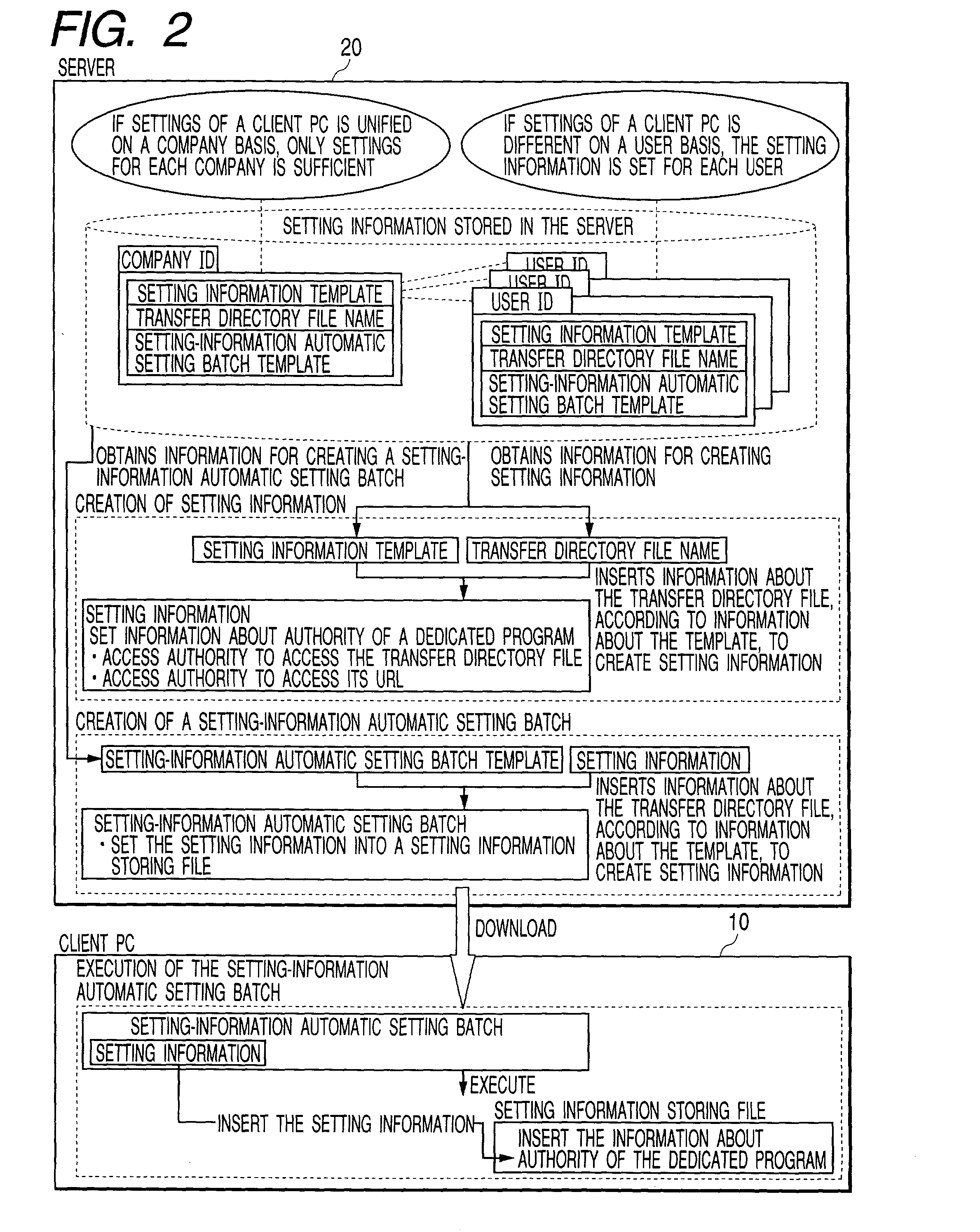 File transmitting method and system