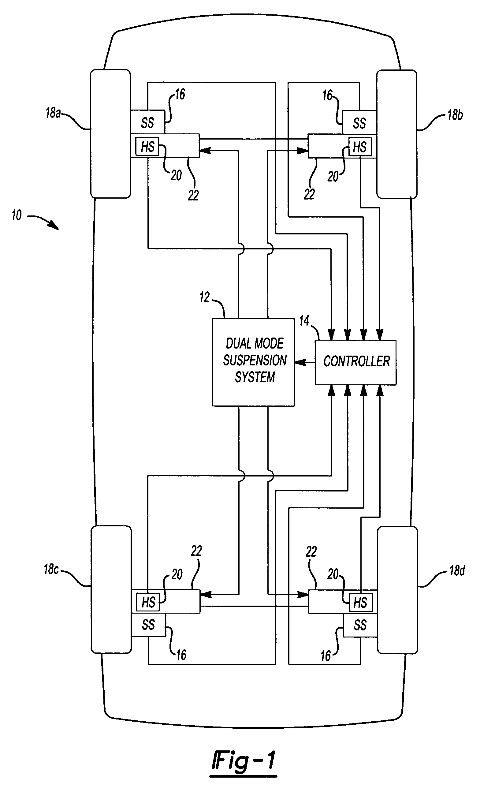 Method and system for controlling a dual mode vehicle suspension system