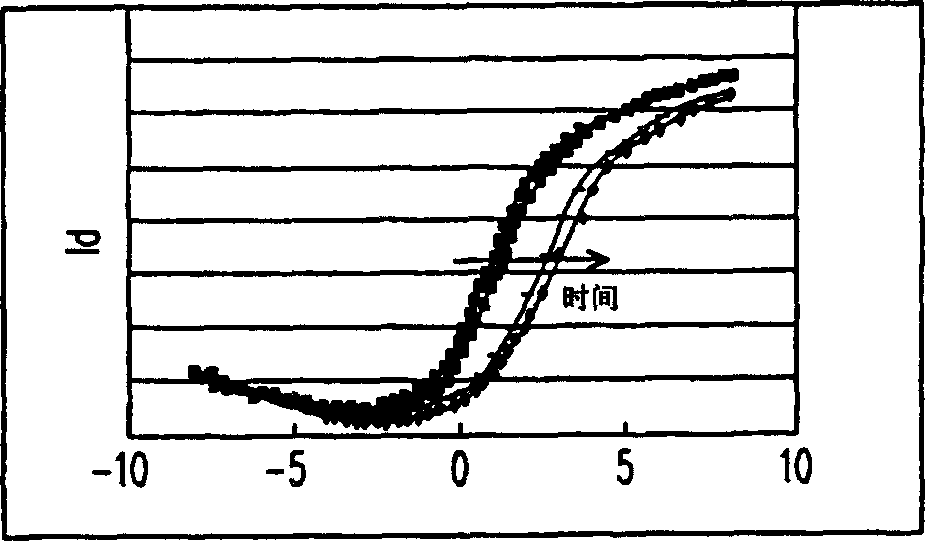 Display device and used display panel, pixel circuit and compensating mechanism