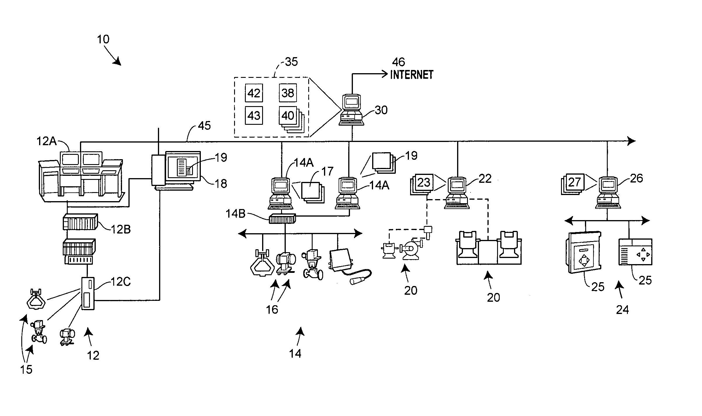 Abnormal situation prevention in a process plant