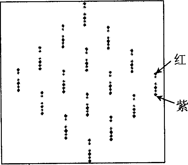 Method for realizing two dimensions space light spectrum distinguishing simultaneously and apparatus thereof