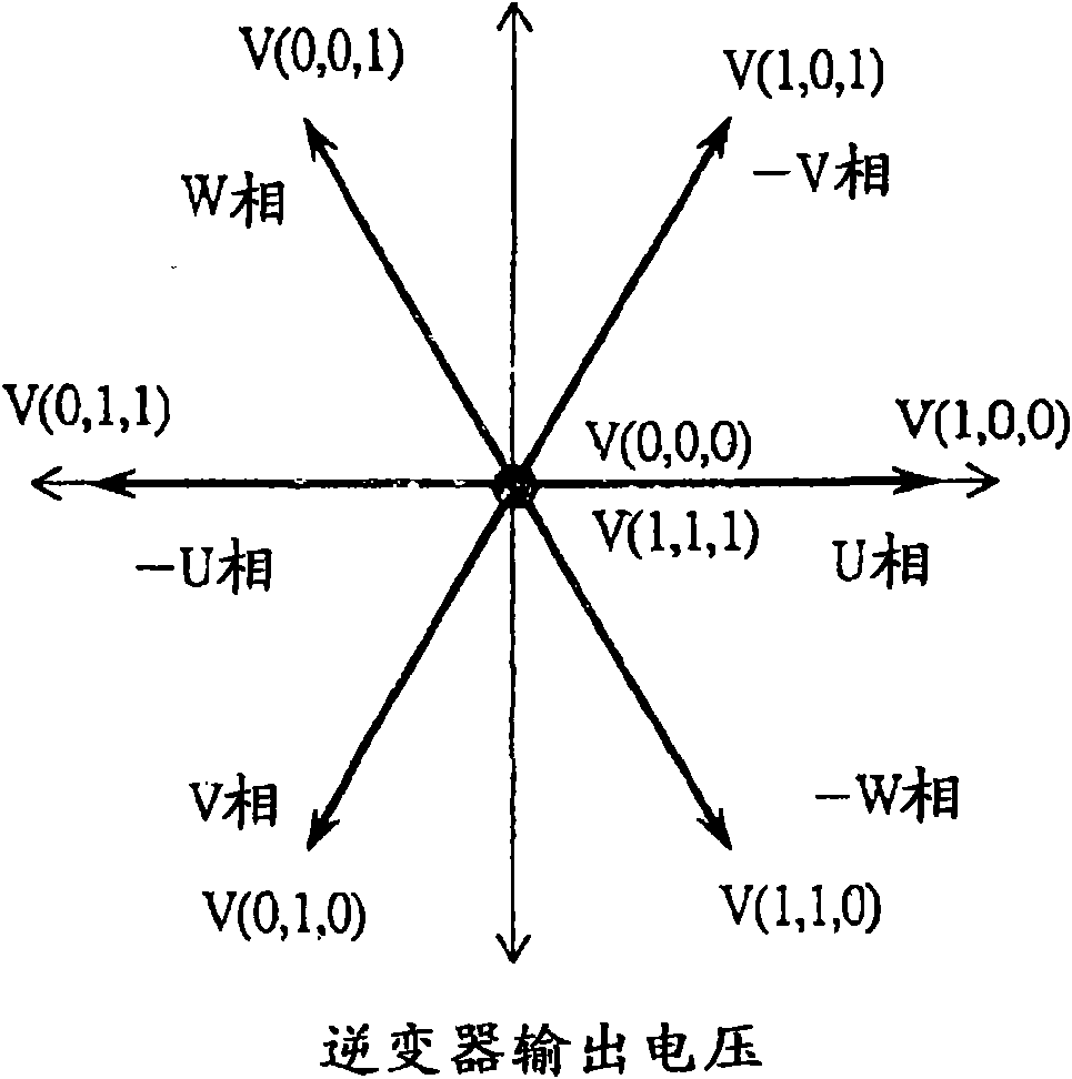 Drive system of synchronous motor