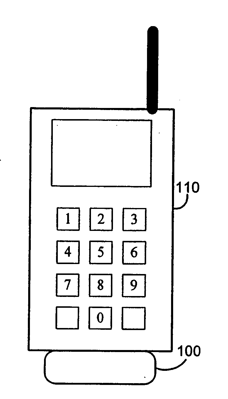 Apparatus and method for increased security of wireless transactions