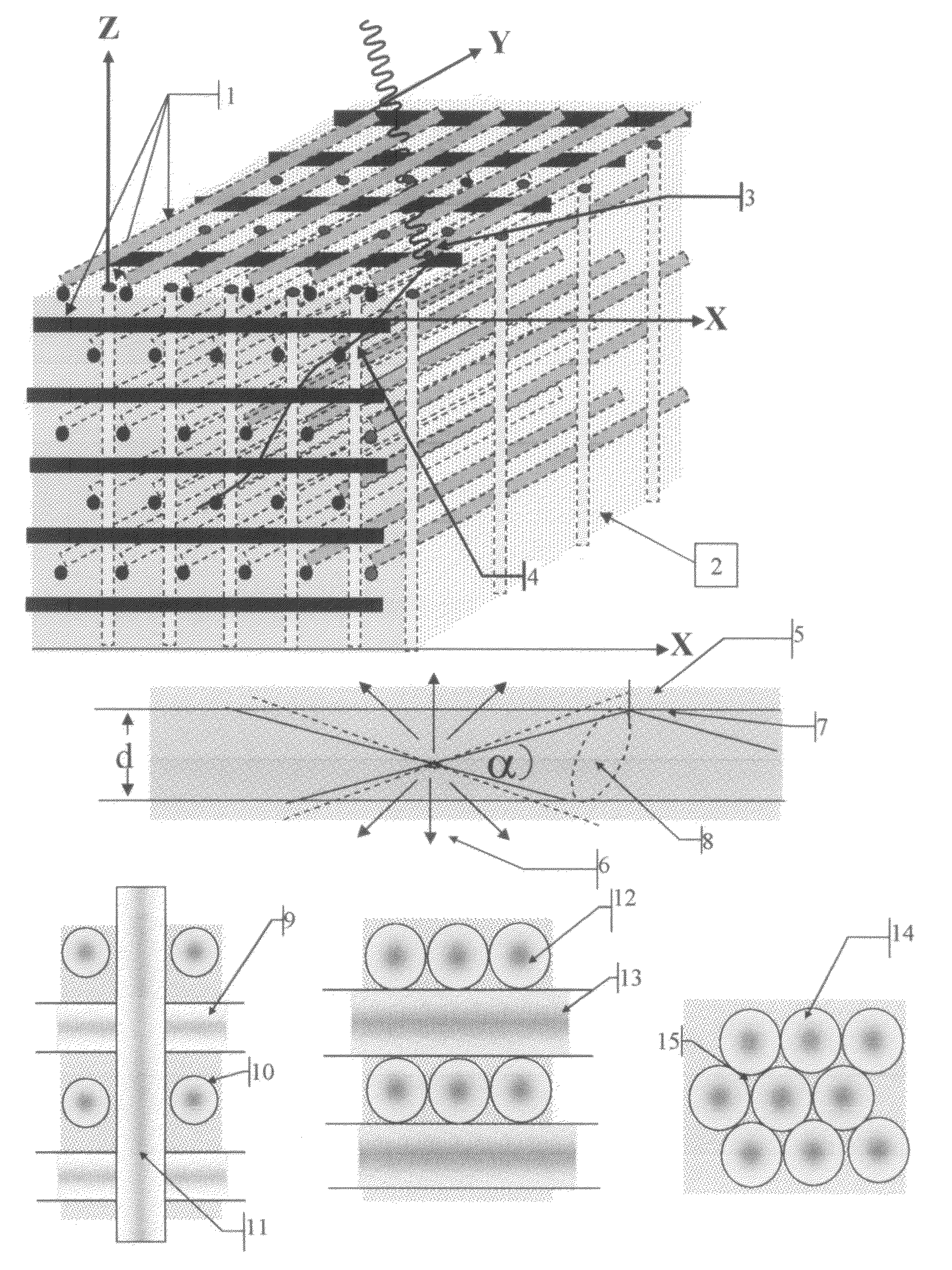 Radiation cameras