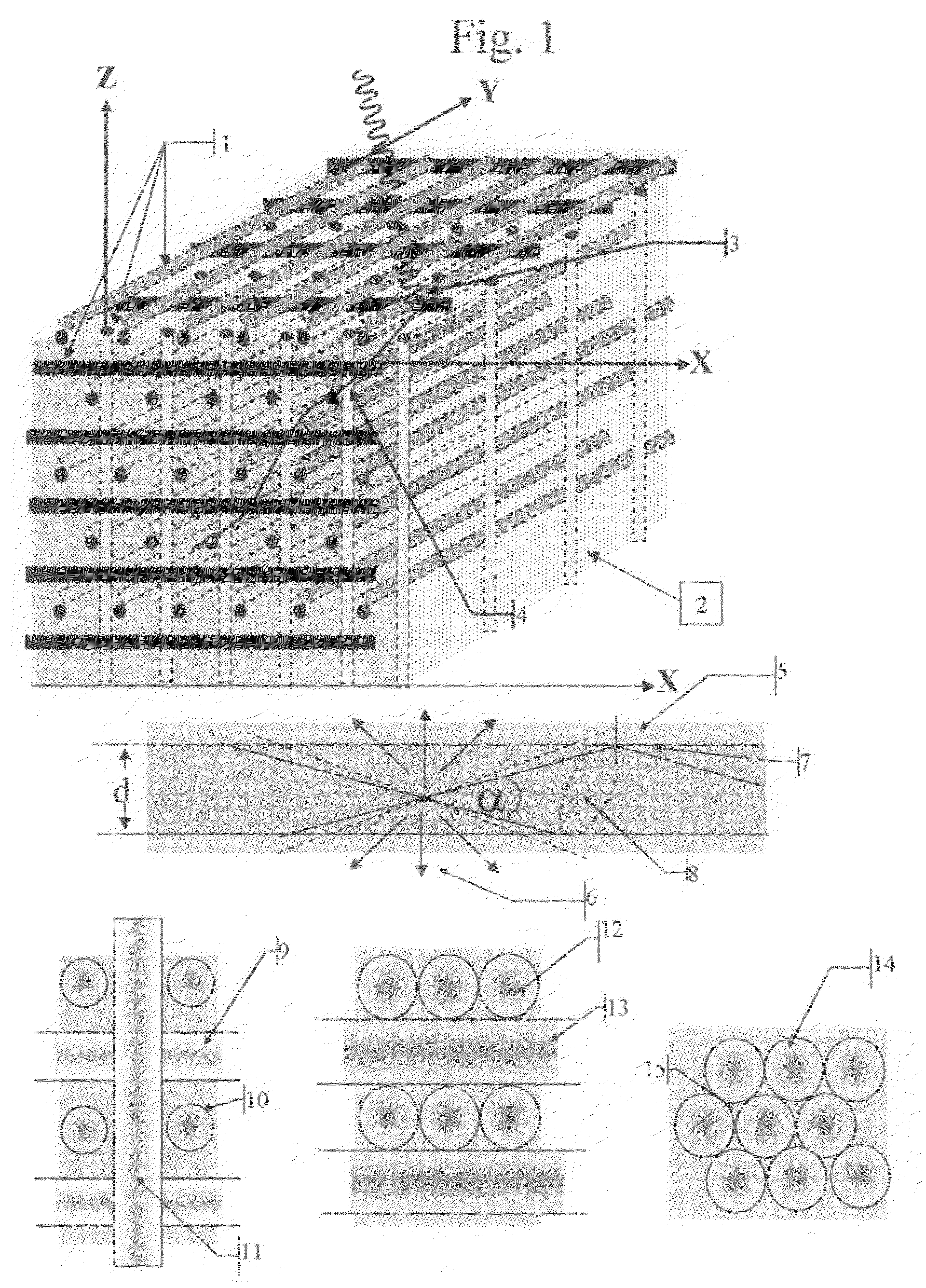 Radiation cameras