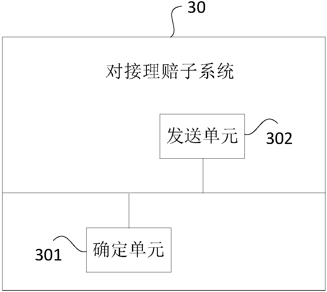 Claim settlement data acquisition method, linking claim settlement subsystem, medium and electronic equipment