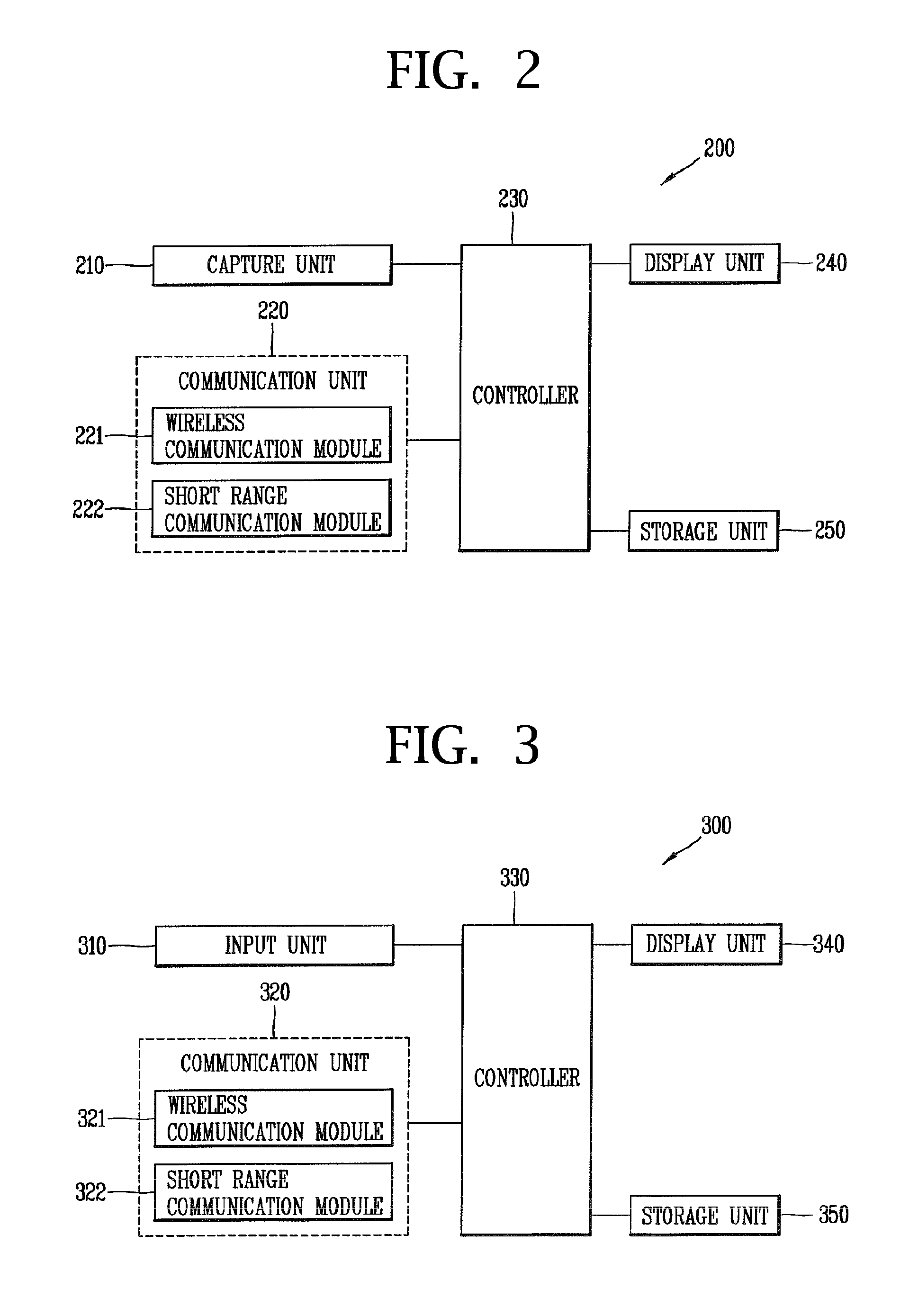 Method for controlling camera using terminal and terminal thereof