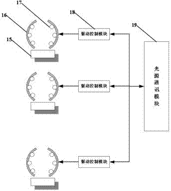 On-line detection device based on multi-modal registration