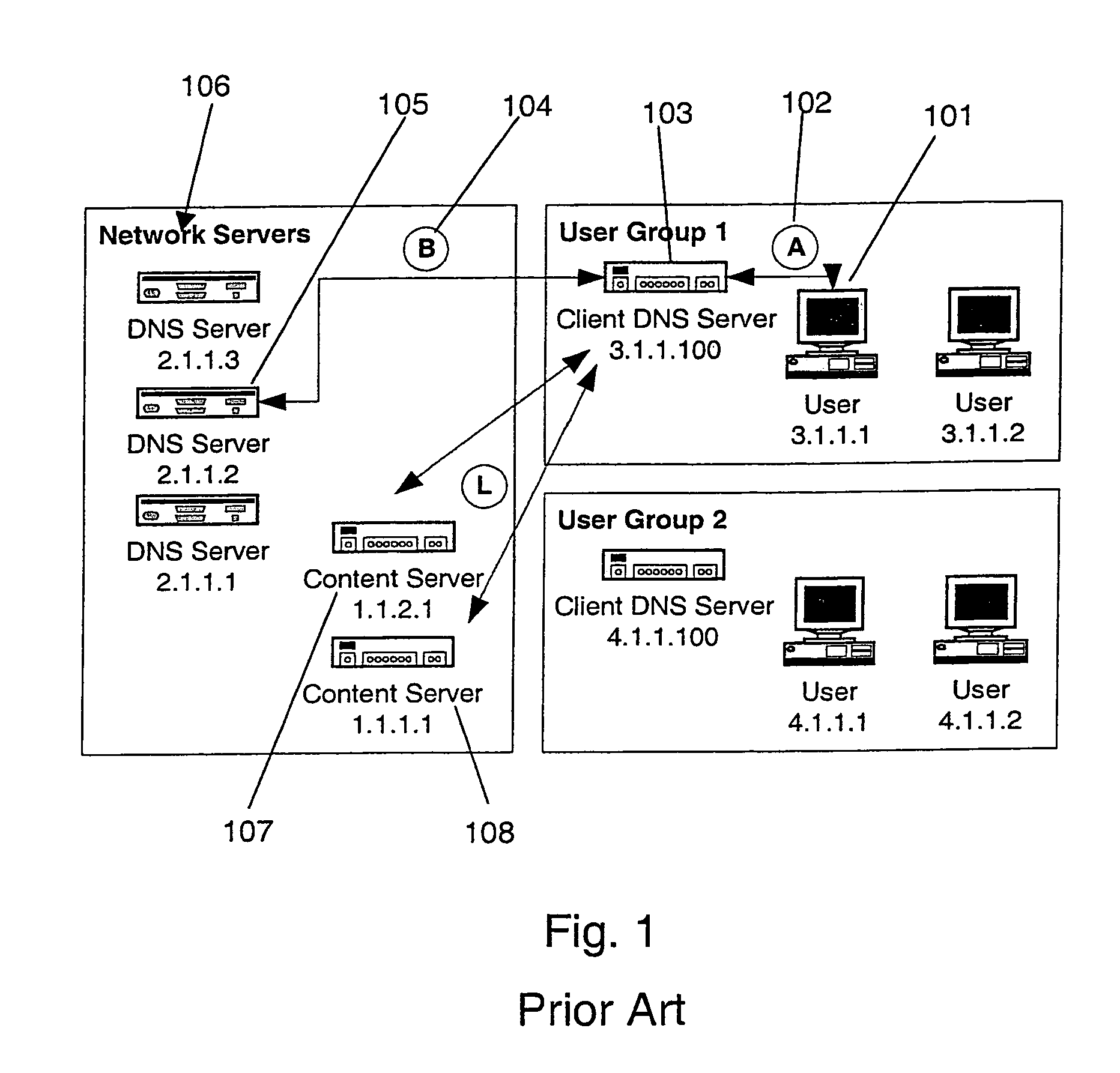 Scalable domain name system with persistence and load balancing