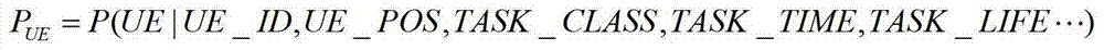 Multicast-based network data pre-pushing method