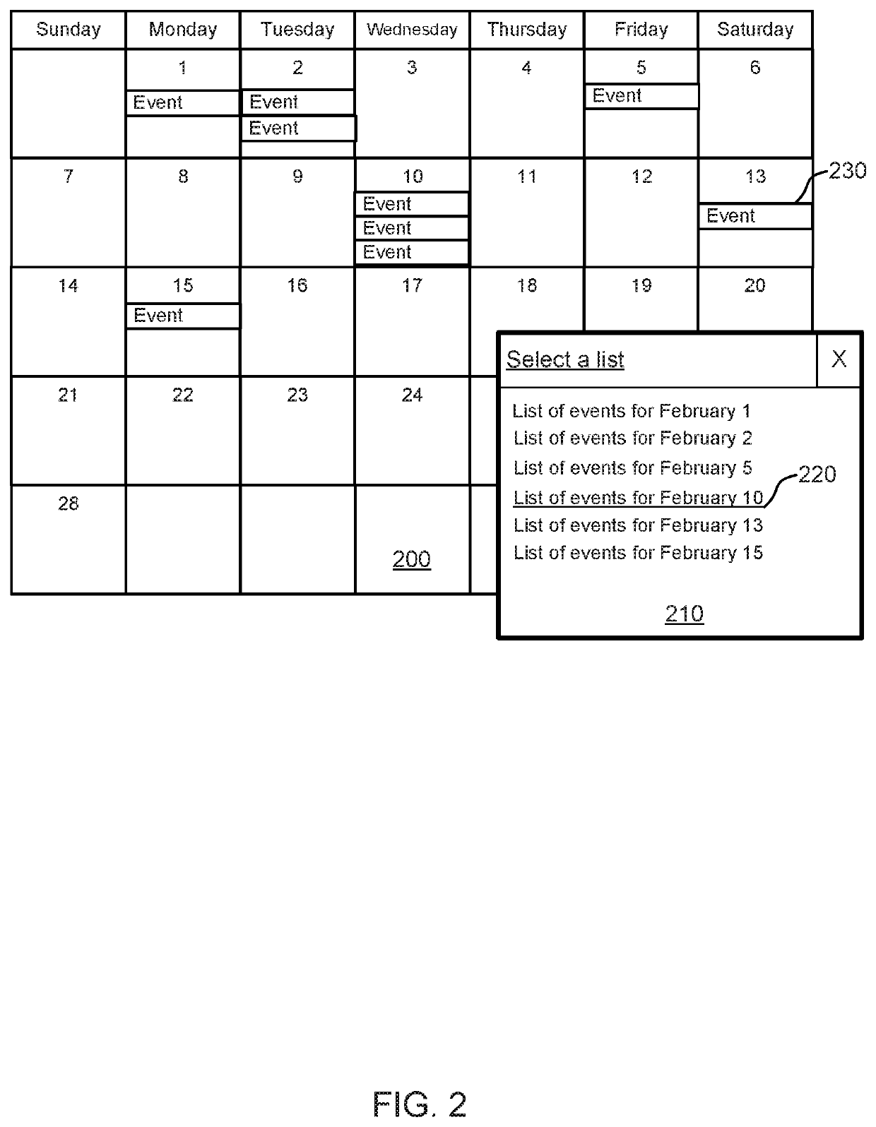 Systems and methods for displaying fully-accessible interfaces using a single codebase