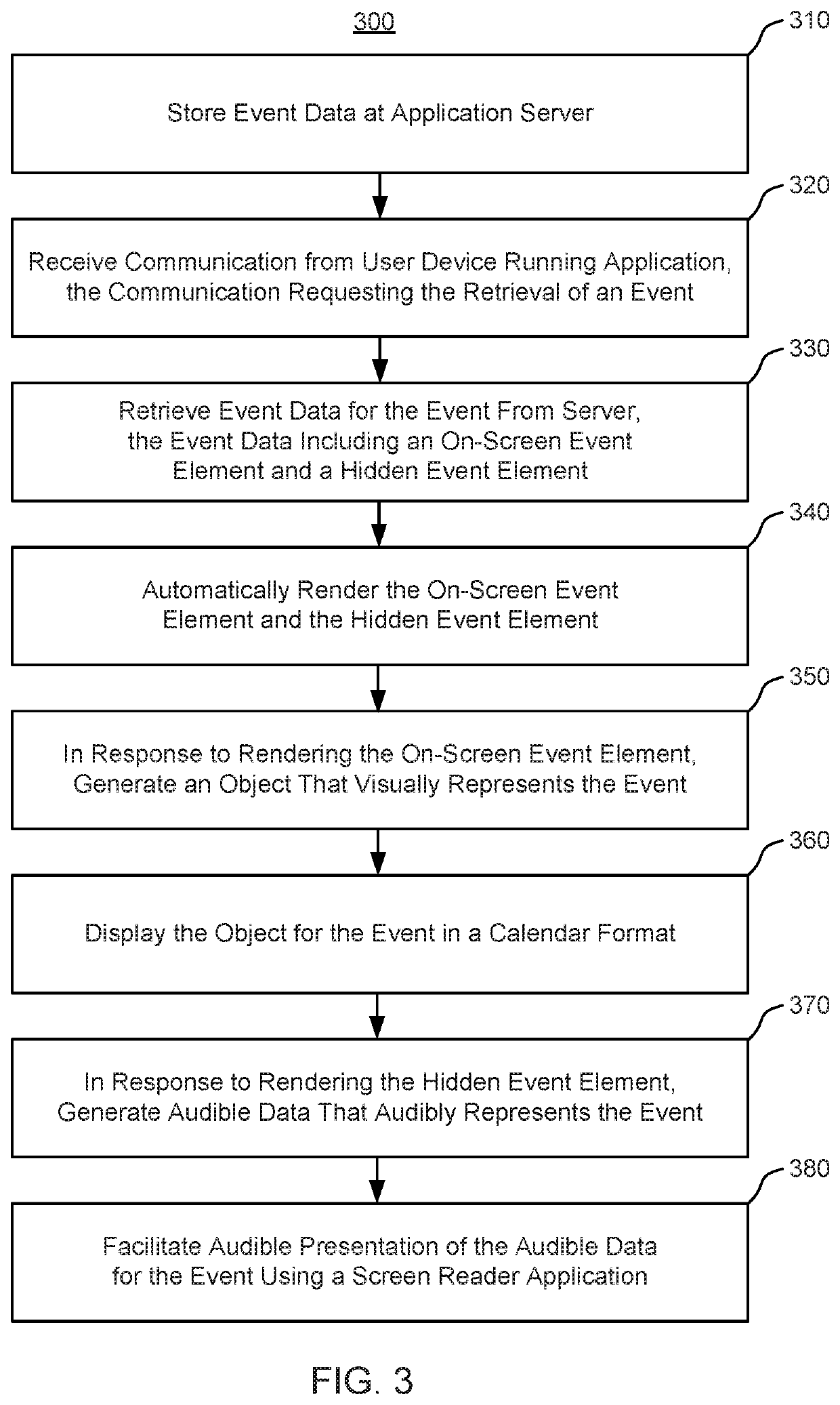 Systems and methods for displaying fully-accessible interfaces using a single codebase