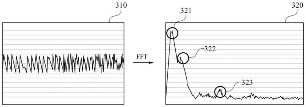 Robot state judgment method and device