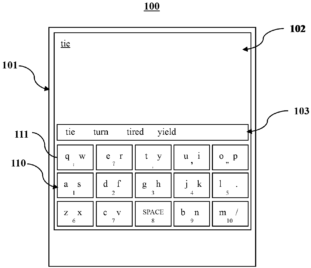 Methods used for inputting text into electronic device and correcting error