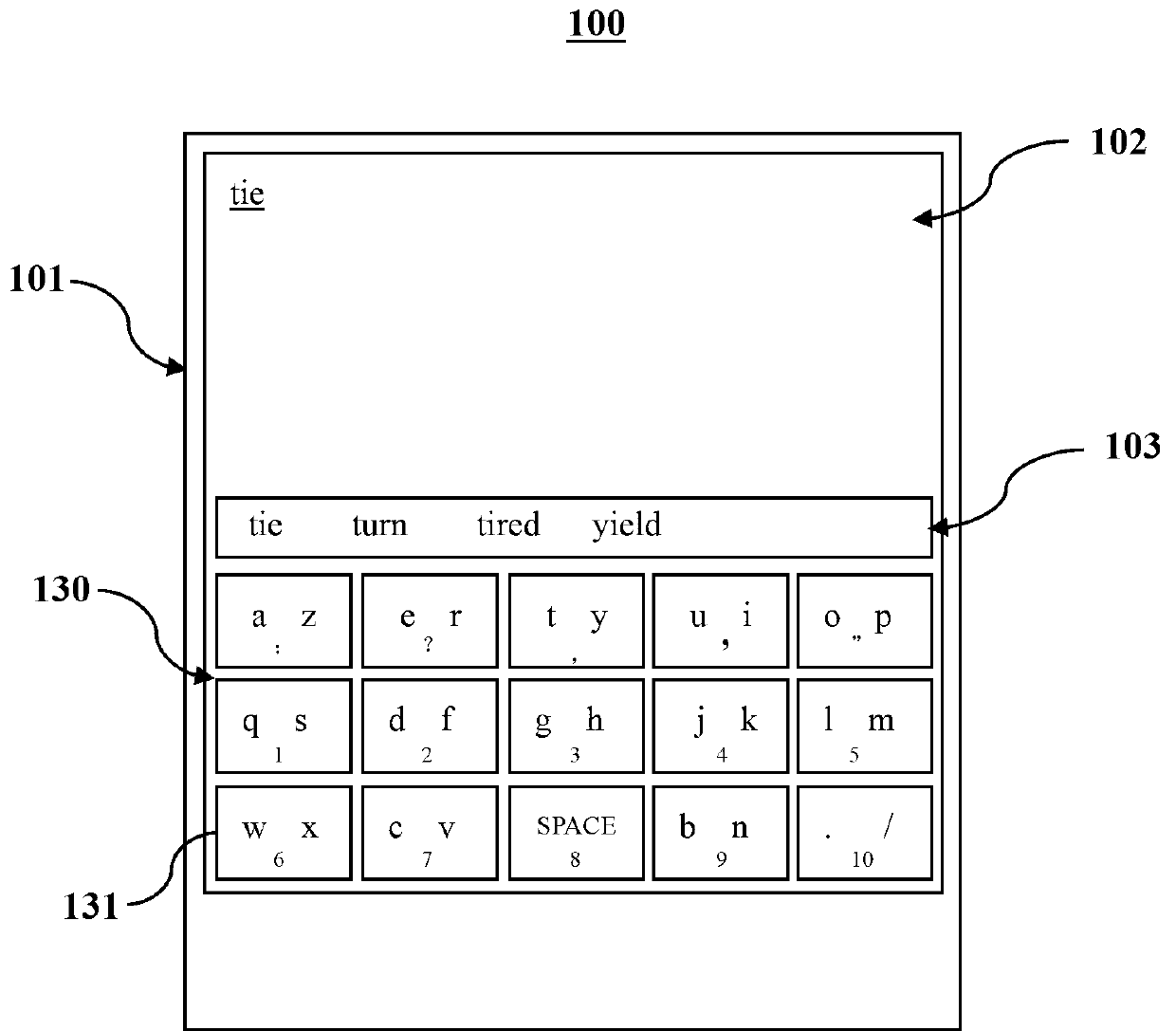 Methods used for inputting text into electronic device and correcting error