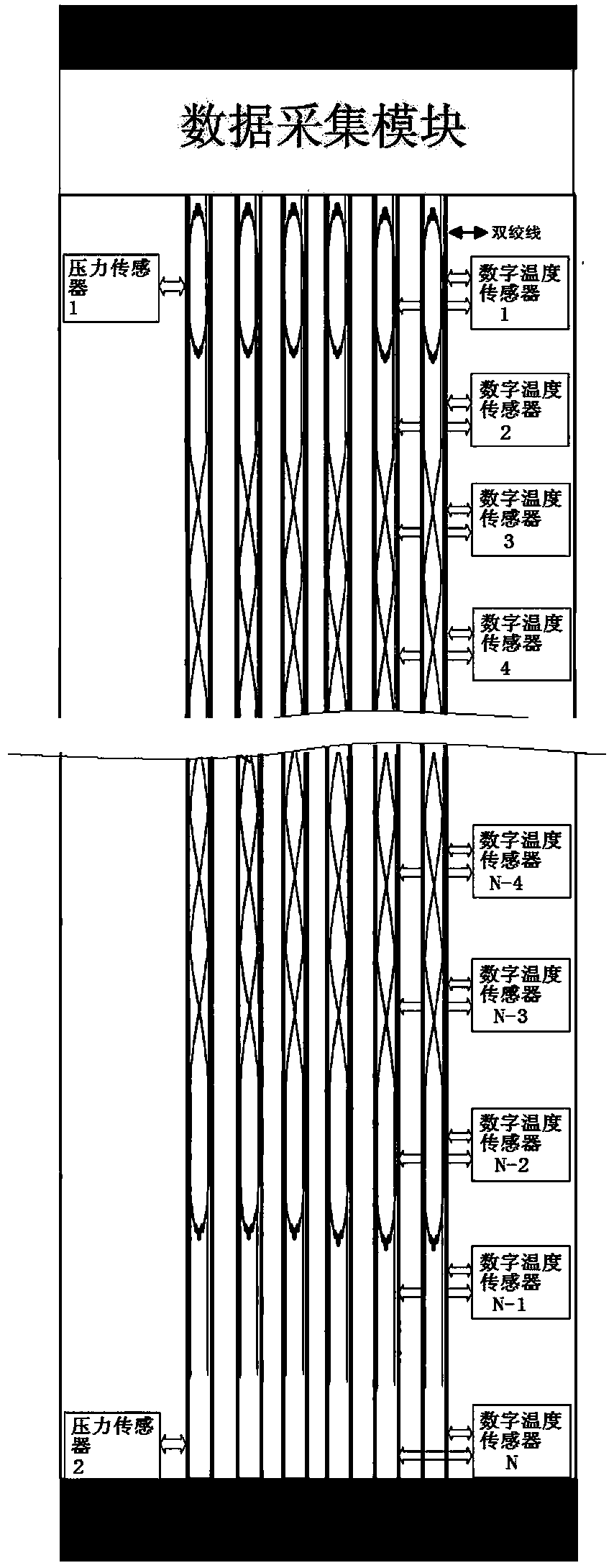 Ocean temperature and depth profile detection system based on combined high-precision temperature measurement cable