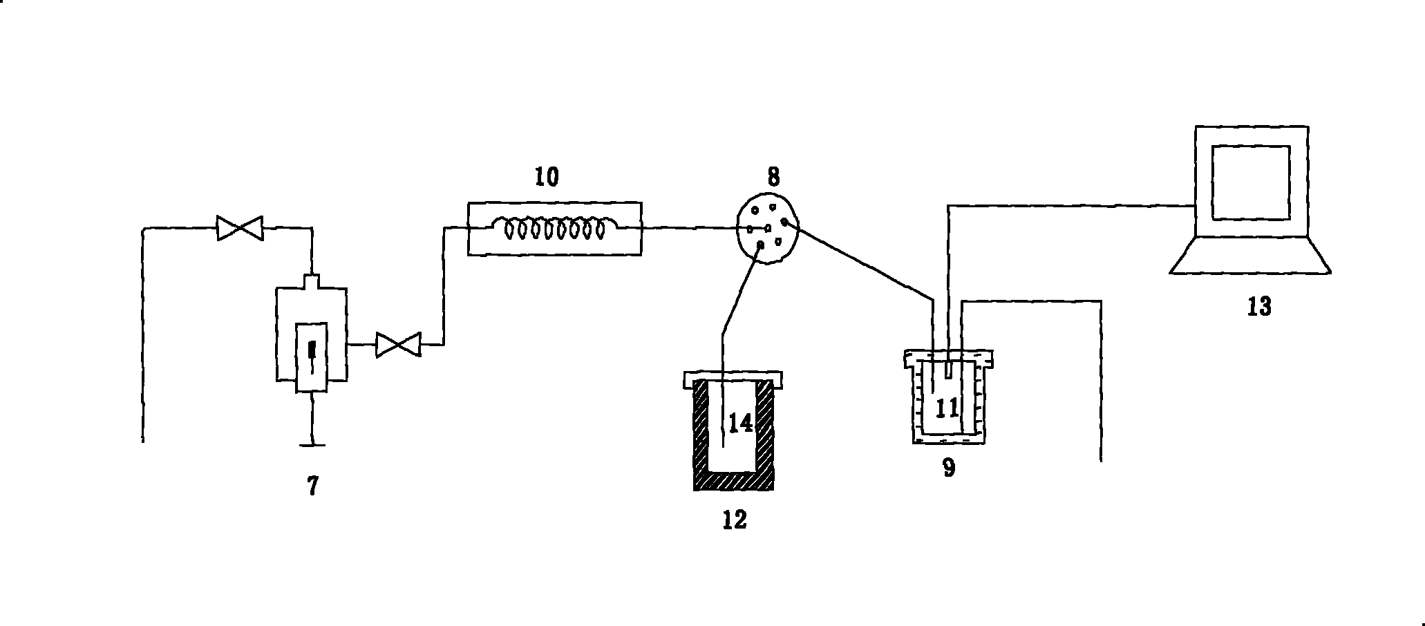 Multichannel photobacteria on-line water quality toxicity monitoring device and monitoring method