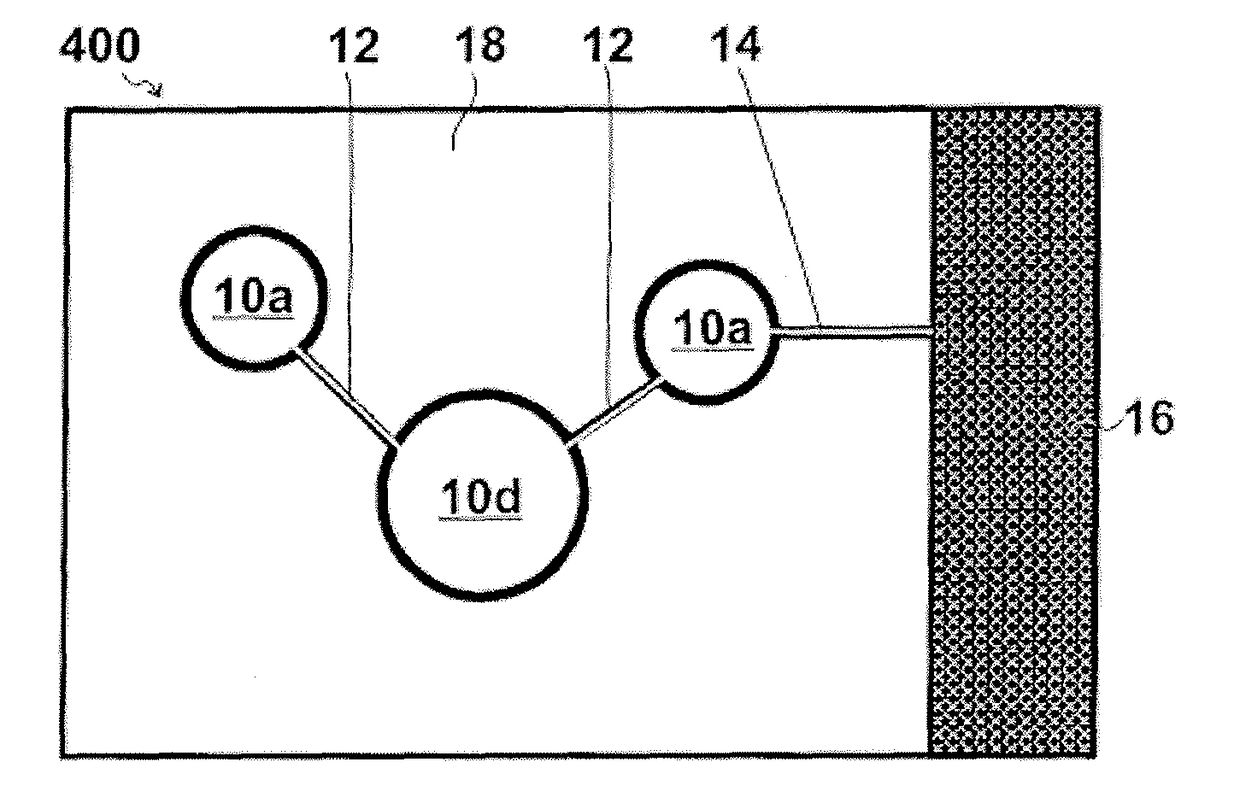 Capacitively readable encoded multilayer body