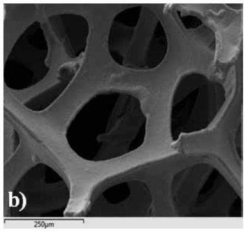 Preparation method and application of environment-friendly electro-Fenton negative electrode