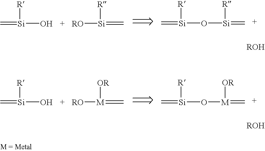 Resin Composition for LED Encapsulation