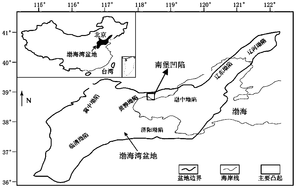 Method and system used for characterizing hydrocarbon generation and expulsion features of hydrocarbon source rock and capable of compensating light hydrocarbon evaporation capacity