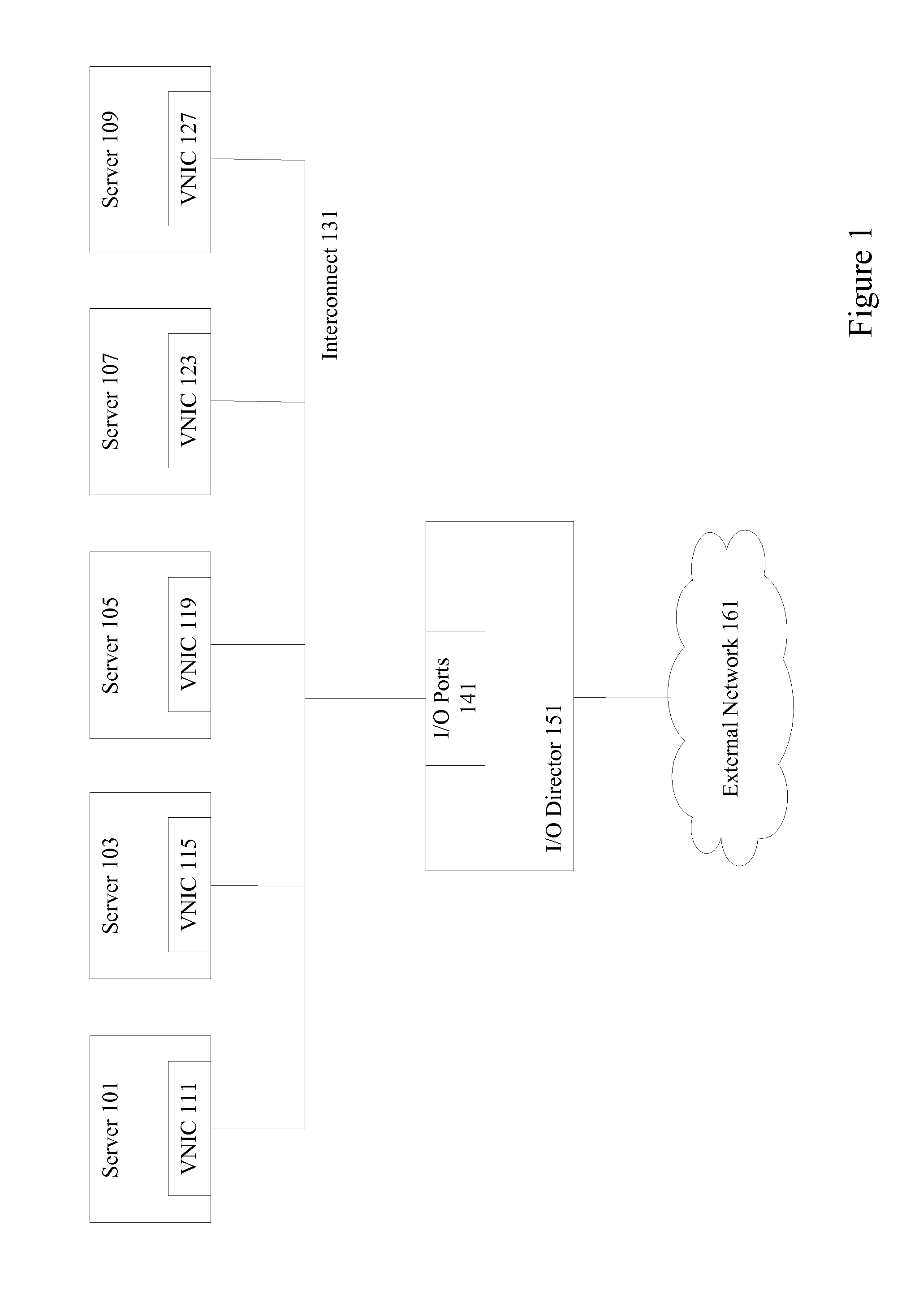 Network virtualization over infiniband