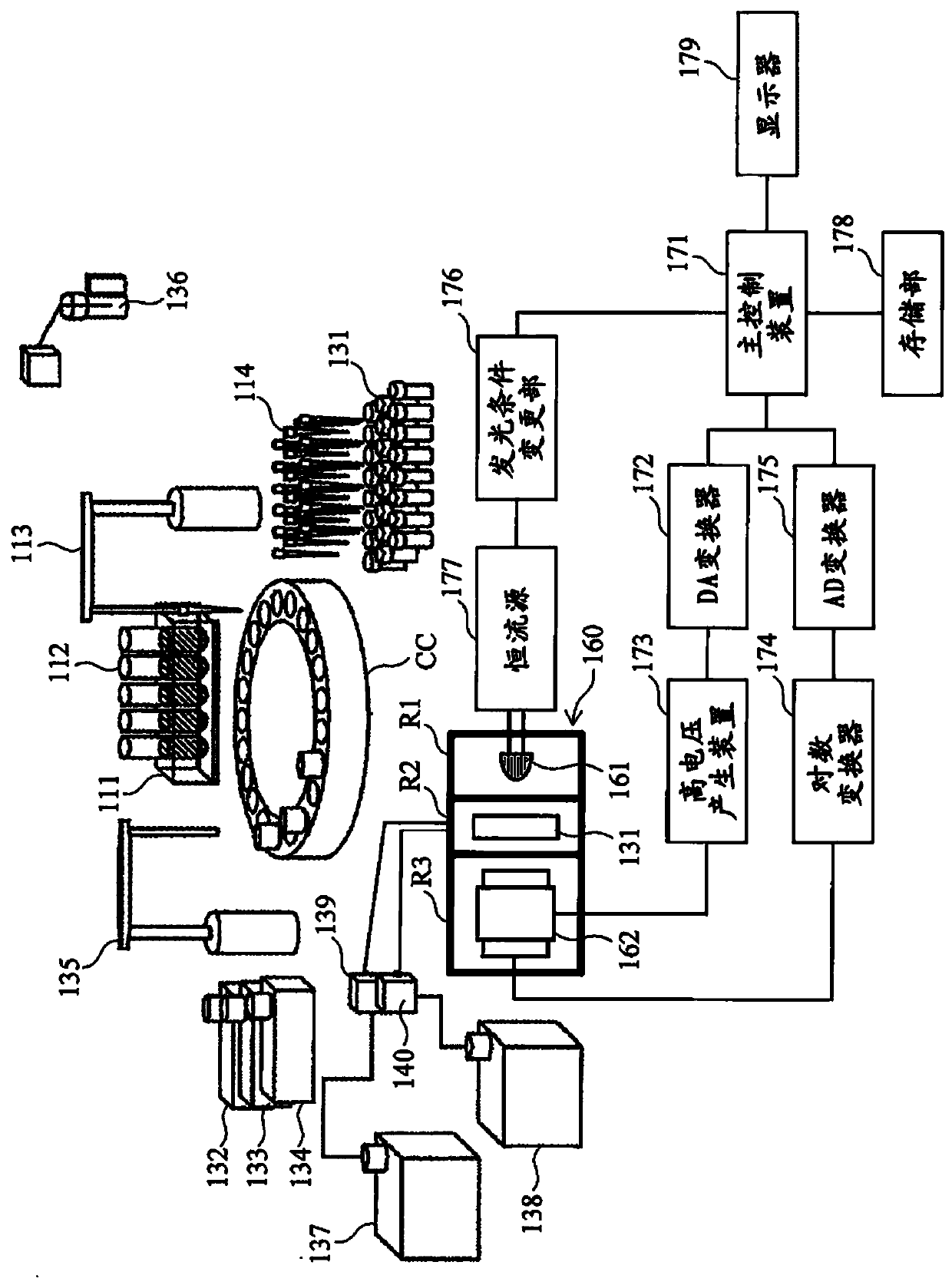 Automated analyzer and automated analyzer control method