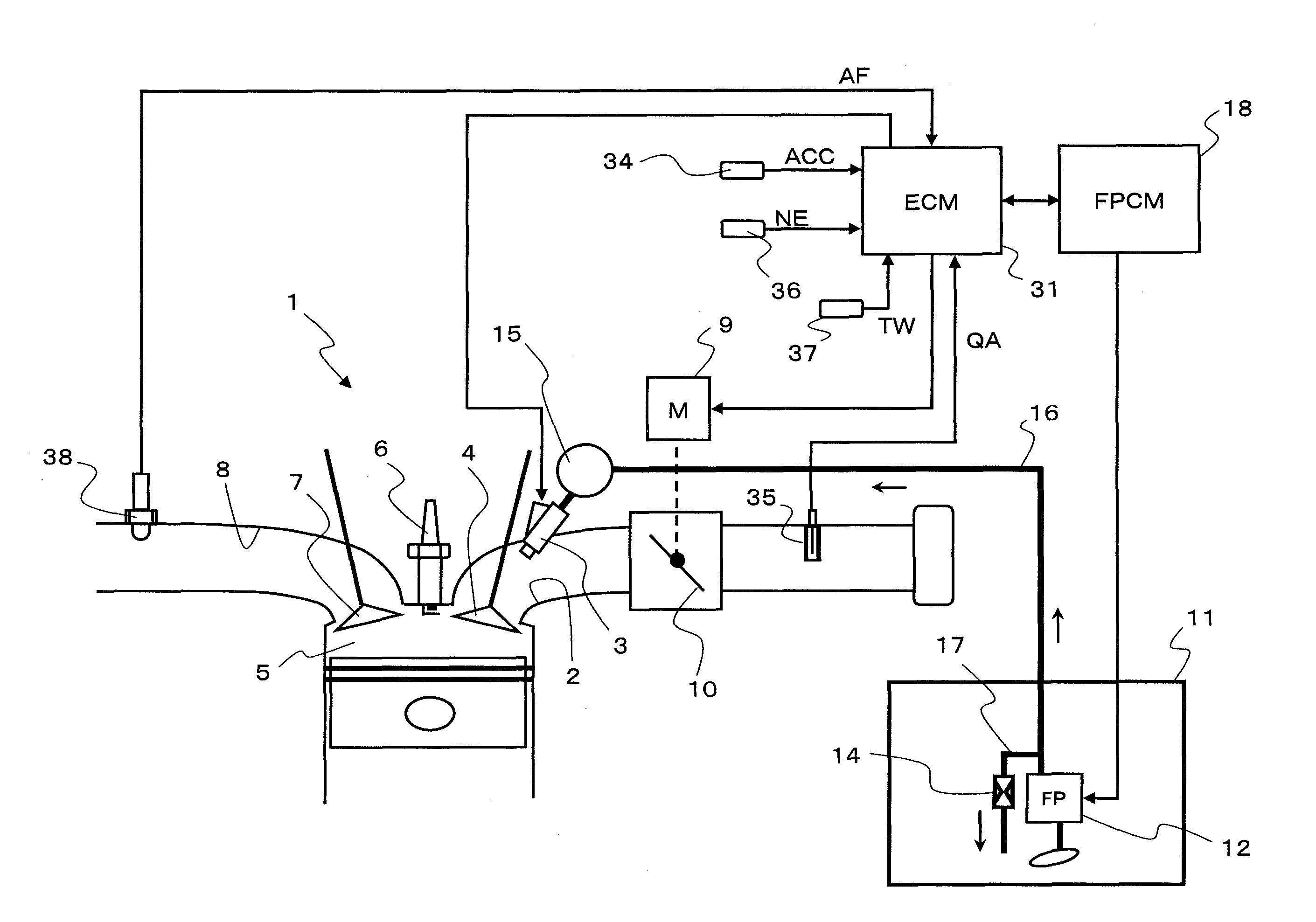 Fuel supply control apparatus for internal combustion engine and fuel supply control method thereof