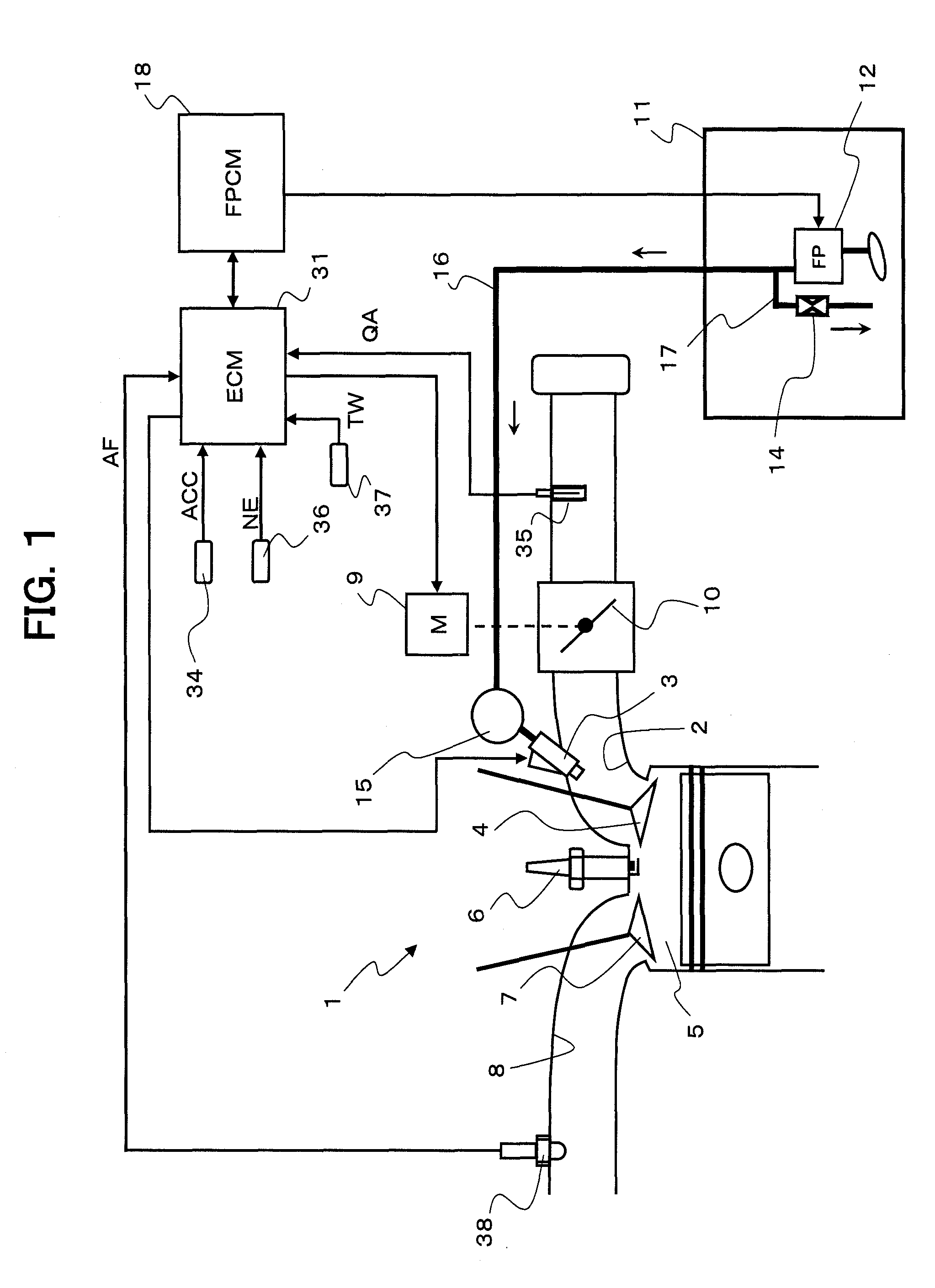 Fuel supply control apparatus for internal combustion engine and fuel supply control method thereof