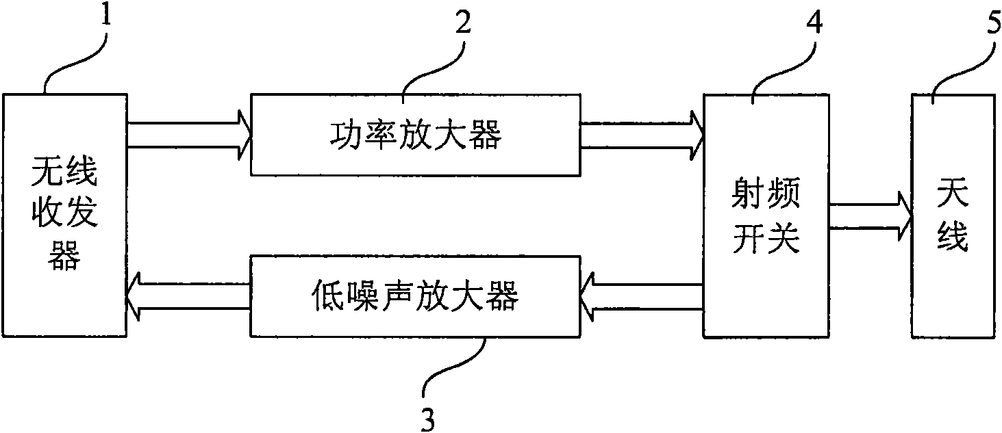 Method and system for analyzing WLAN authentication and privacy infrastructure protocol